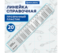 Линейка пластиковая 20 см, BRAUBERG, справочная, таблица умножения, 210832